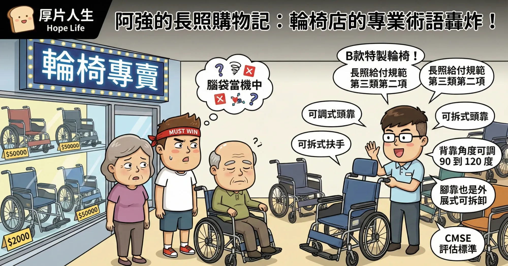 輪椅店員講了一堆輪椅專業術語，外行人根本聽不懂